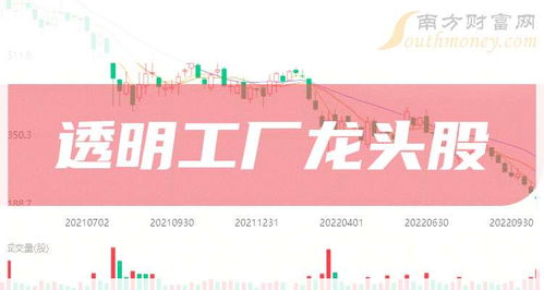 透明工廠(chǎng)前3的龍頭股一覽及產(chǎn)業(yè)分析